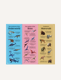 Book illustration detailing prehistoric creatures: underworld, skies, and mammals.