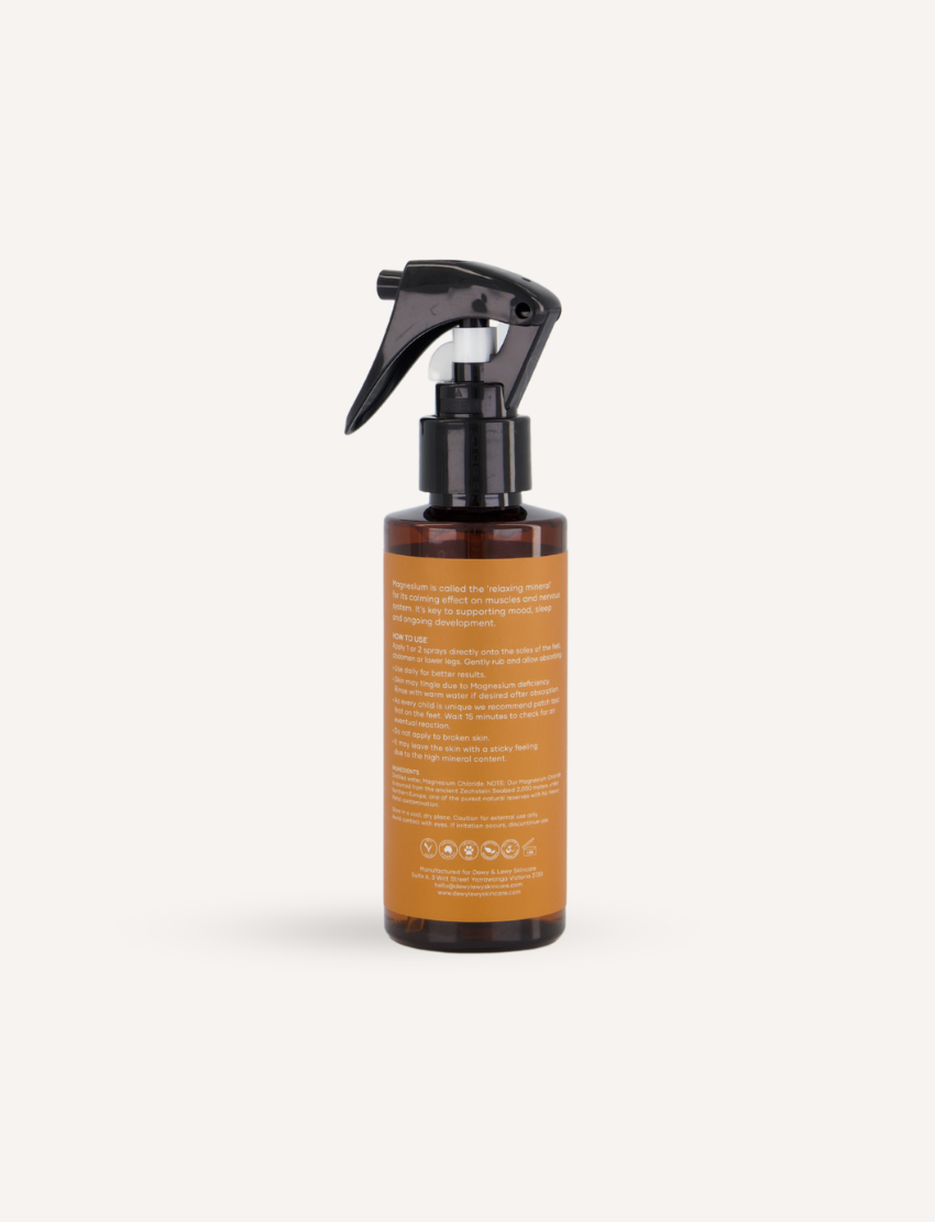 Back view of Melo Magnesium Spray bottle detailing ingredients and usage instructions.