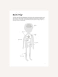 Body map page illustrating human organs and muscles with labels.