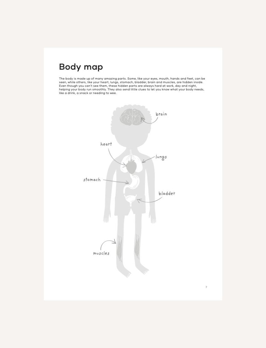Body map page illustrating human organs and muscles with labels.