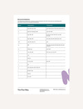 CVC Word Cards: Sound breakdown table with initial and final positions for consonant sounds.