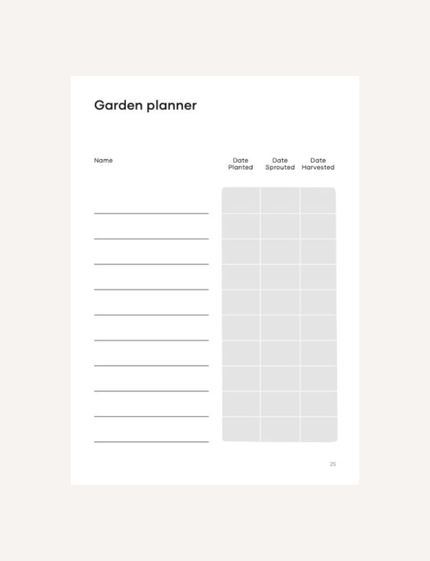 Grow Gardening Journal: Garden planner with spaces to record planted, sprouted, and harvested dates.