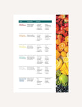 Lunch Box Recipes: A guide to colorful fruits and vegetables, categorized by their 'superpowers' and examples.