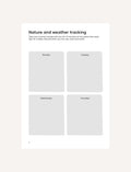 Nature Journal: 'Nature and Weather Tracking' page with sections for Monday through Thursday observations.