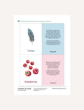 People Games Cards: 'Tickles' with a feather and 'Raspberries' with fruit illustrations.