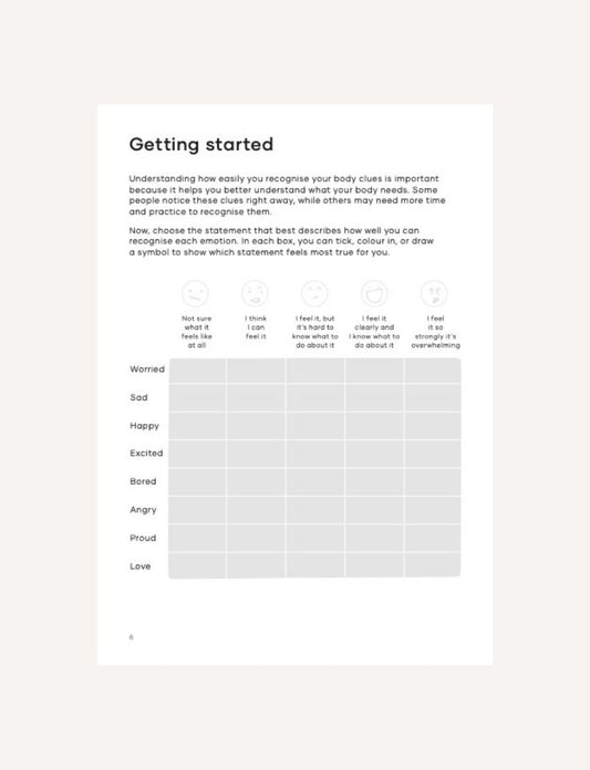 A green digital journal cover titled "Understanding My Body Journal Digital Resource" by The Play Way features blue text, a magnifying glass with an eye, and fosters children's emotional understanding.