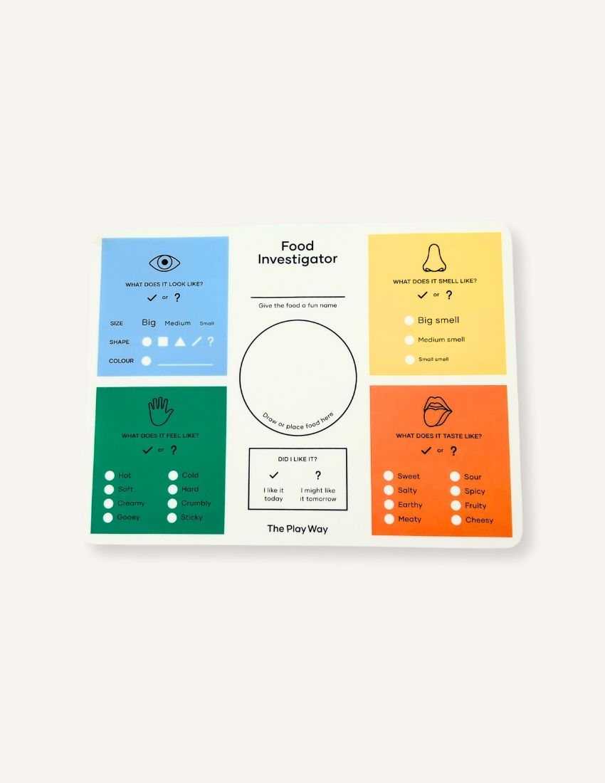 The image shows the Food Investigator Silicone Placemat by The Play Way. It features sections for appearance, smell, texture, taste, and a space to write the food's name. Each section includes icons and descriptive words to help explore the sensory attributes of the food. This interactive placemat makes investigating children's sensory preferences both fun and educational.