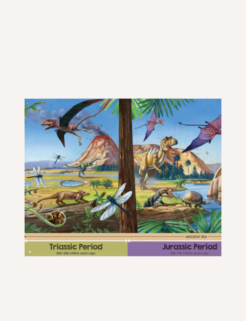 Illustrated comparison from the "Discover the Dinosaurs of the World (Neon Edition)" by Lake Press. The left side highlights dinosaurs, insects, and plants from the Triassic period, while the right side showcases dinosaurs, flying reptiles, and sea creatures from the Jurassic period. Text provides timelines of these periods.