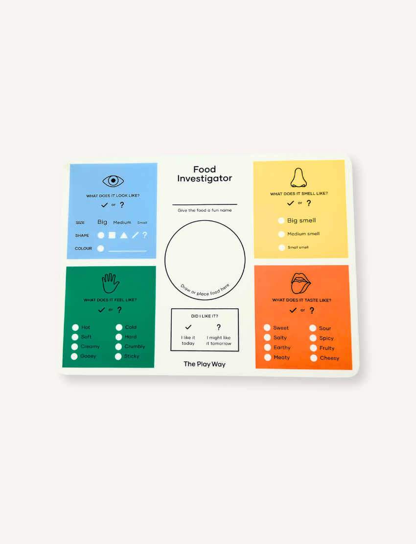 A teal and brown box from The Play Way's Food Exploration Kit, open to display its contents. Inside are a divided plate, utensils, a booklet titled "Food Creation Cards," two kitchen utensils, an orange pop-it toy for sensory preferences, a rolling pin set, and various cards labeled "Food Investigator." It's the ultimate Food Exploration Kit.