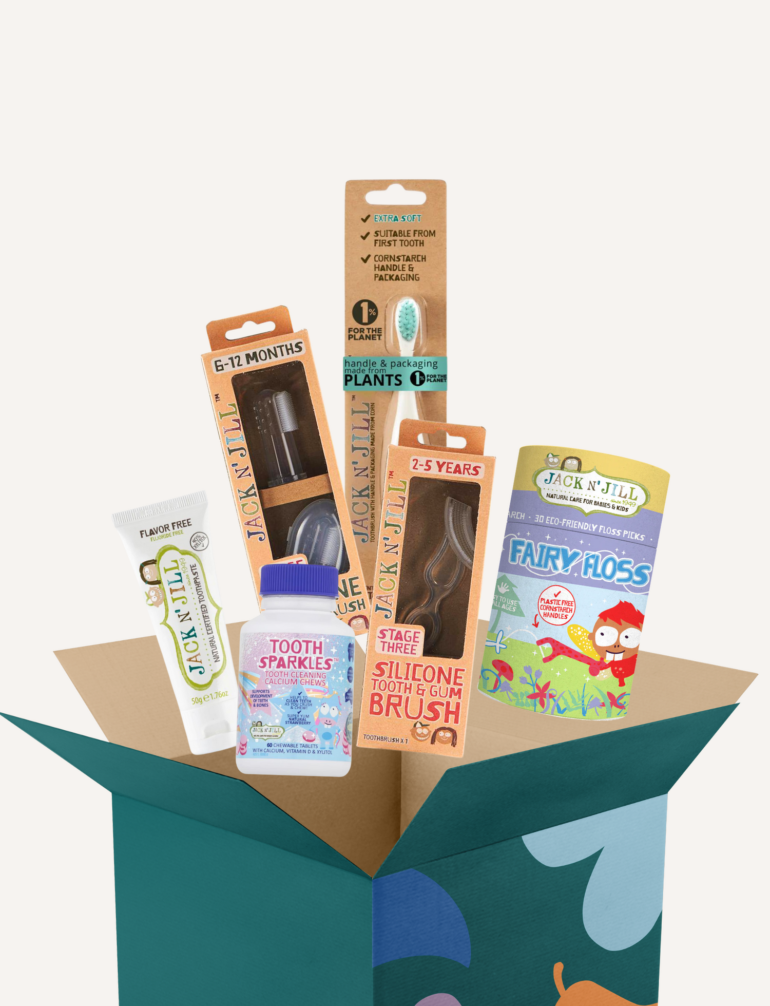 The Play Way Dental Care Kit, therapist-designed for kids' oral hygiene, with toothpaste, brushes, and floss picks.