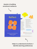 Sensory Play Australia Reflect Attention & Learning Card Set (blue box) for emotional resilience & identifying learning preferences.