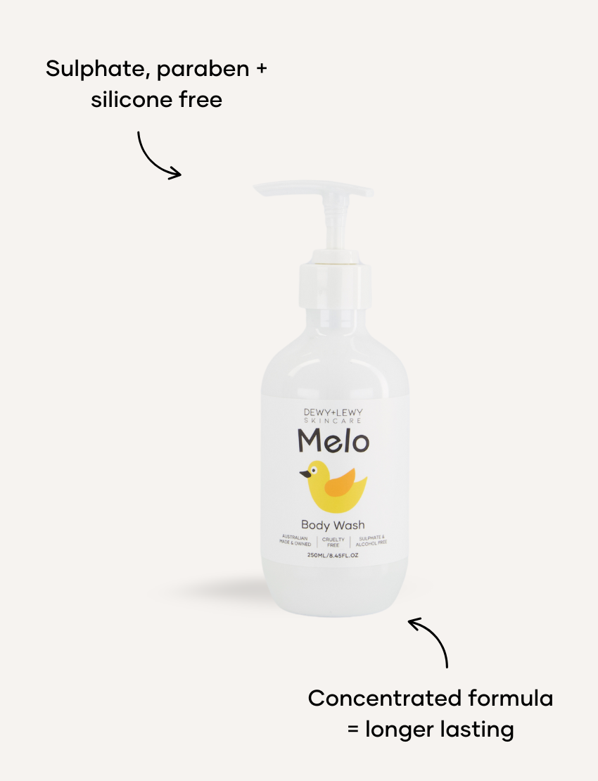 Two pump bottles of Melo Body Wash featuring a yellow duck illustration on the label. One bottle displays the front label with the product name 'Melo Body Wash' and a capacity of 250ml, while the other shows the back label with product details and instructions in black text.