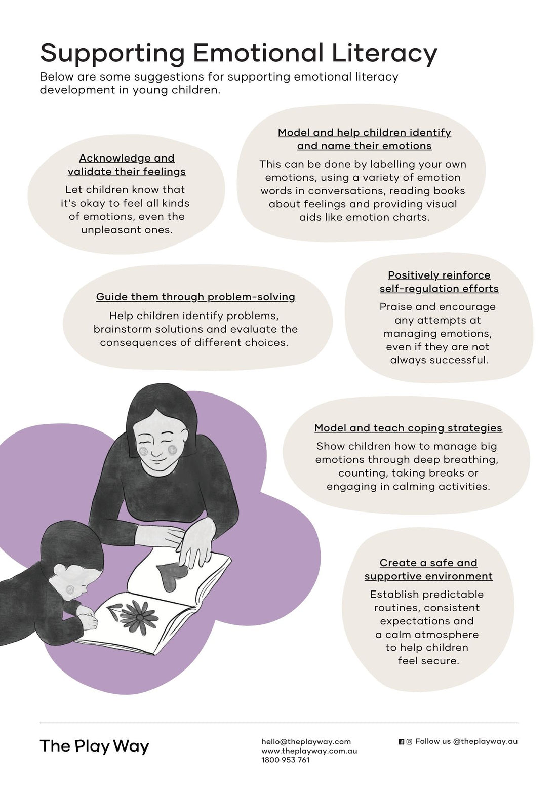 Poster titled 'Supporting Emotional Literacy' with suggestions for children's emotional development.