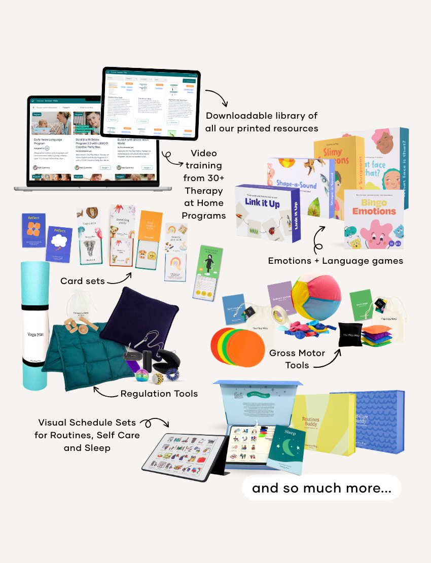 A collage displays The Play Way Hub Starter Pack: therapy programs on laptops, printed resources, card sets, games, therapy and regulation tools, gross motor items, visual schedules, and a tablet—all clearly labeled by category.